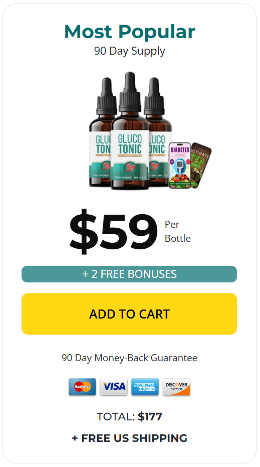 glycotide buy now 3 bottles